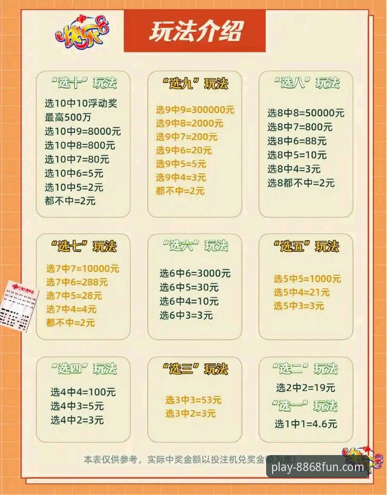 8868体育娱乐安卓版实用指南：从下载到畅玩的必备知识