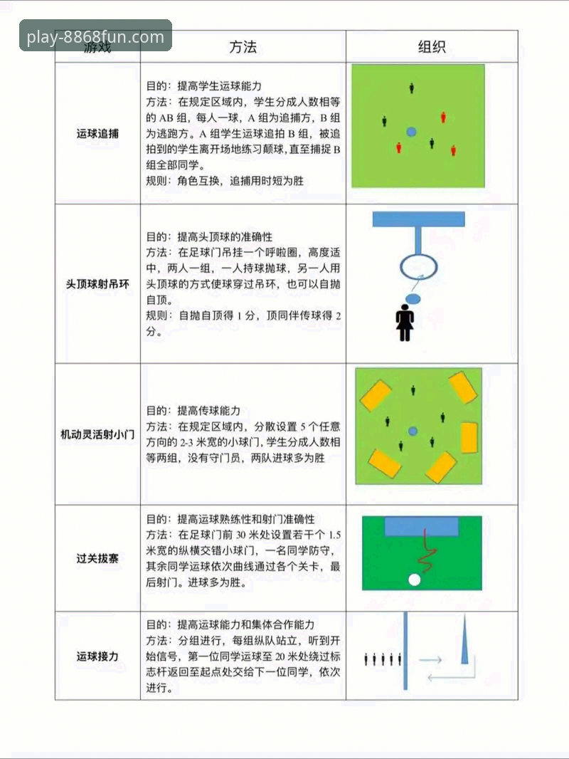 8868体育娱乐安卓版实用指南：从下载到畅玩的必备知识